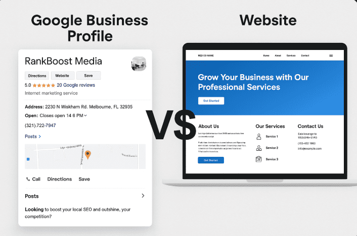 Side-by-side view of a Google Business Profile and a service business website homepage